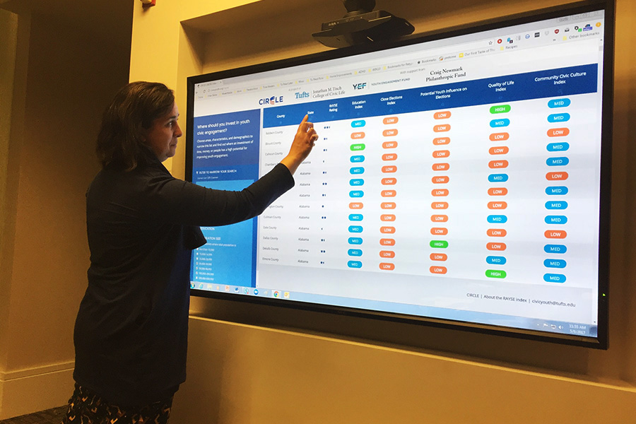Abby Kiesa going through data on a large screen