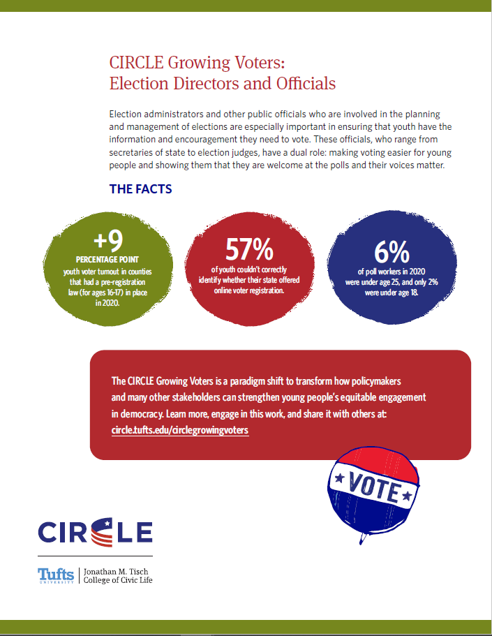 Image of CIRCLE Growing Voters election officials summary