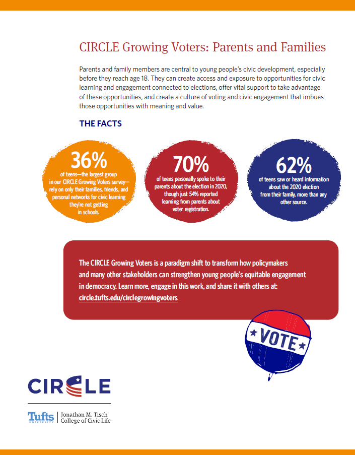 Image of CIRCLE Growing Voters parents summary