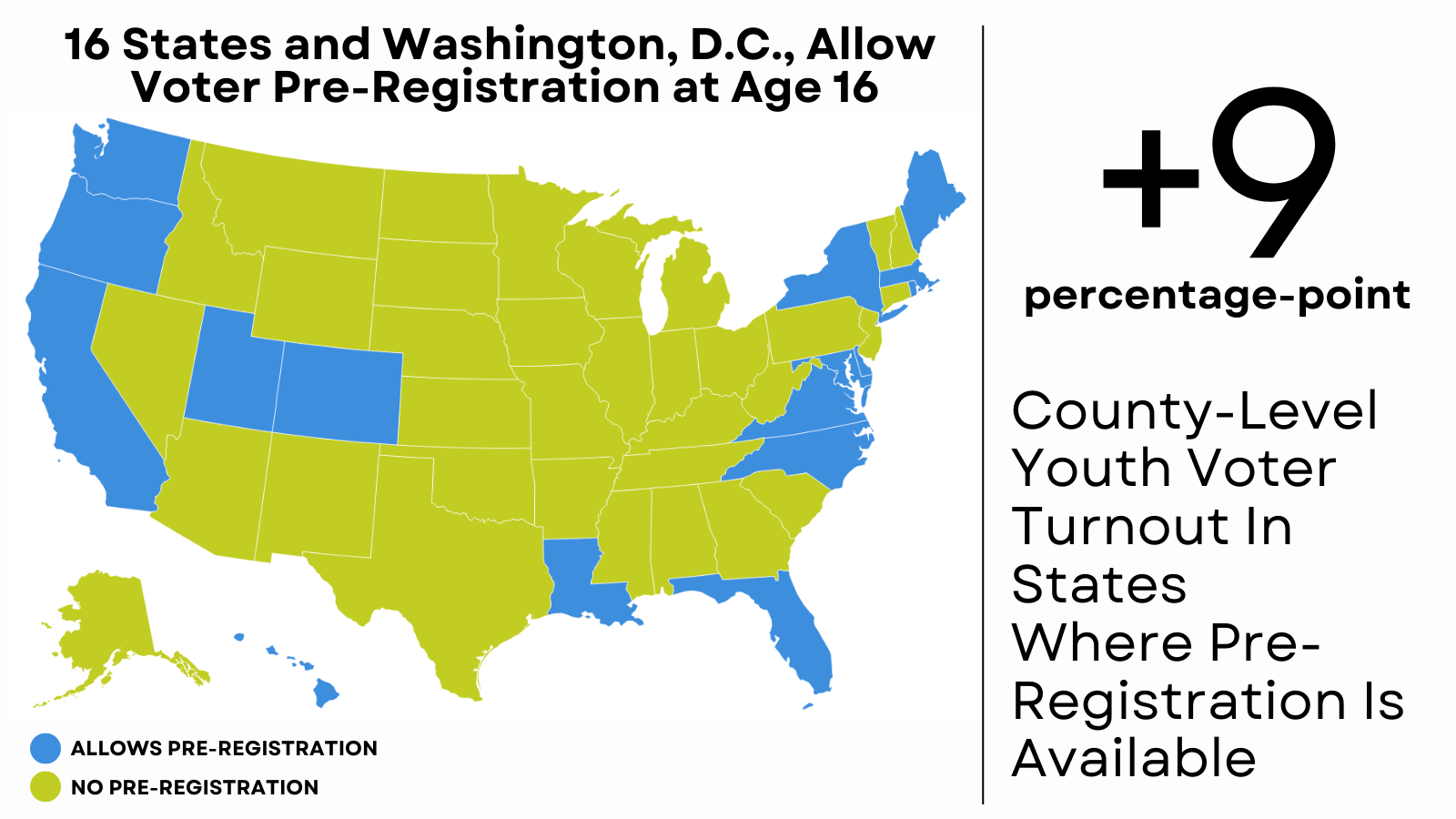 Uneven Election Policies Across the Country Shape Youth Voting CIRCLE