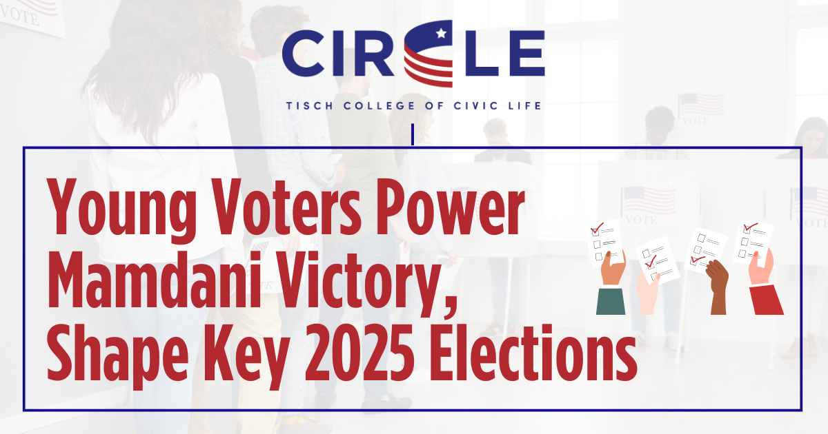 Young Voters Power Mamdani Victory, Shape Key 2025 Elections | CIRCLE