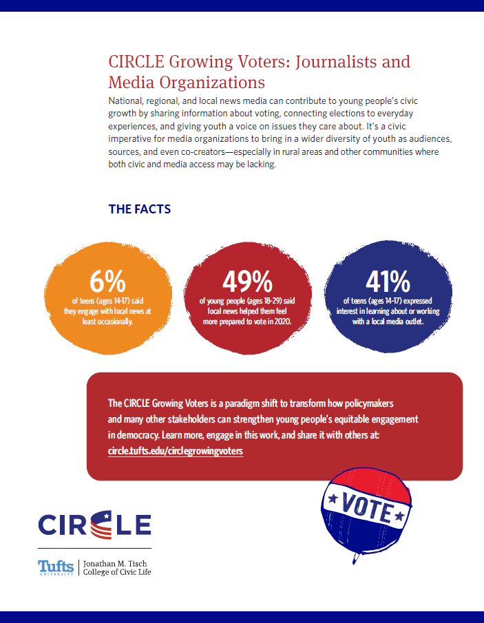 Image of CIRCLE Growing Voters media summary