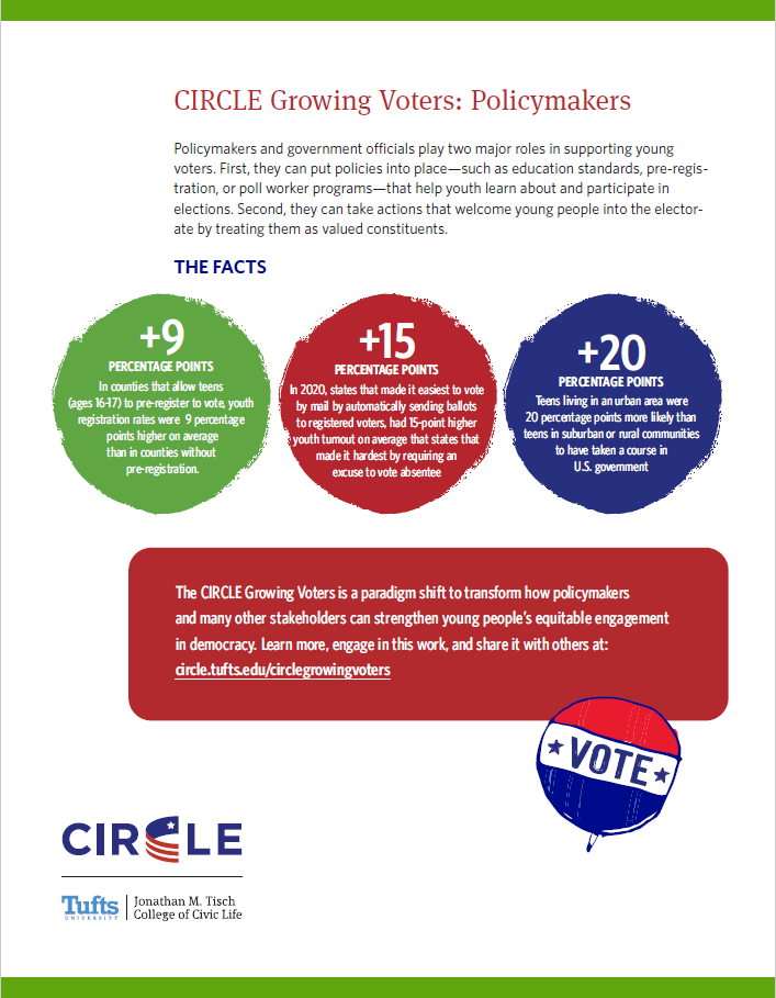 Image of CIRCLE Growing Voters policymakers summary