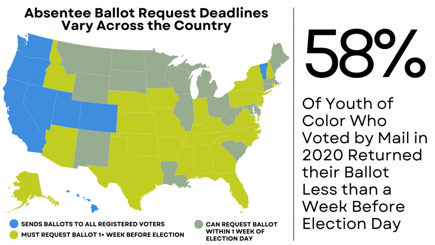 Map of states by absentee ballot request deadlines in 2022