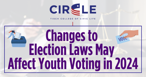 Graphic of voting laws analysis